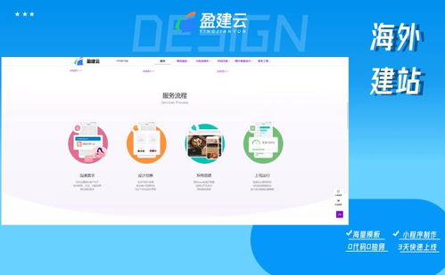 企業(yè)網(wǎng)站建設(shè)公司哪家好？全方位測評(píng)與推廣策略指南