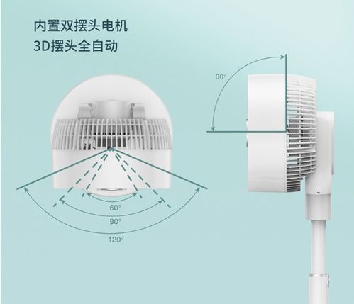 貝昂聲控循環(huán)扇值得入手嗎？一篇深入分析告訴你答案