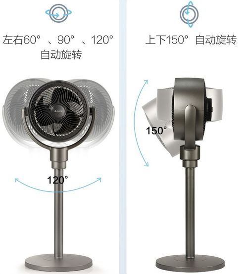618空氣循環(huán)扇快速選購(gòu)攻略 高性價(jià)比產(chǎn)品推薦